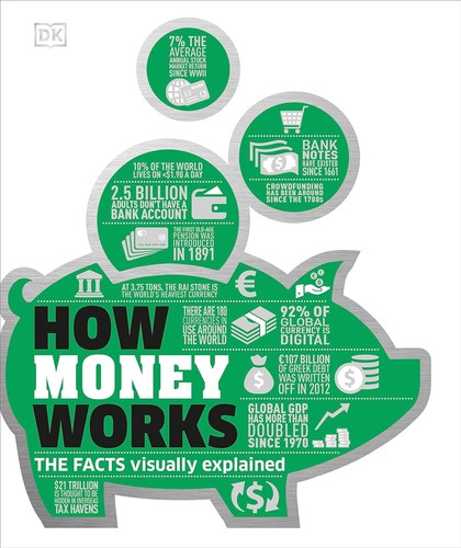 Beverly Blair Harzog: How money works (2017)
